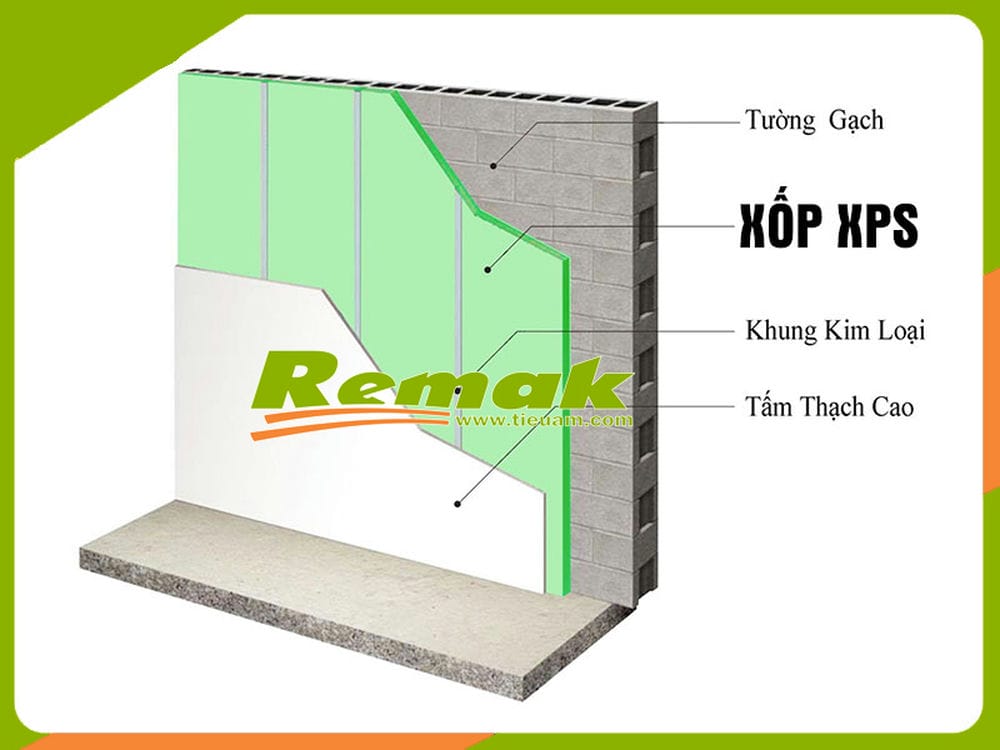 Ứng dụng thực tế của xốp cứng XPS trong việc cách nhiệt cho tường